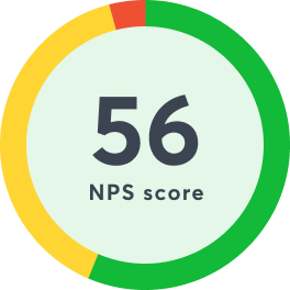 NPS score